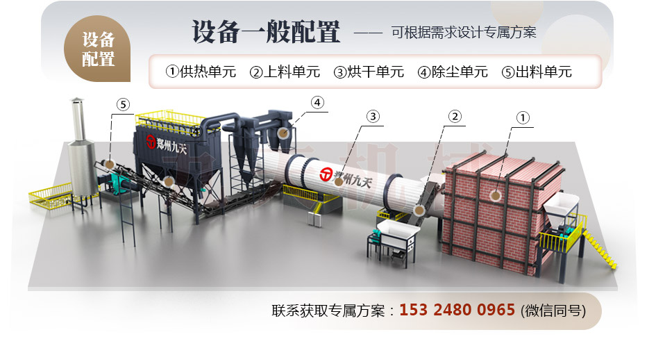 精煤烘干機結構圖 精煤烘干機結構圖