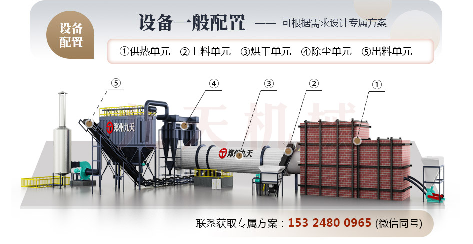 煤粉烘干機結構圖 煤粉烘干機結構圖