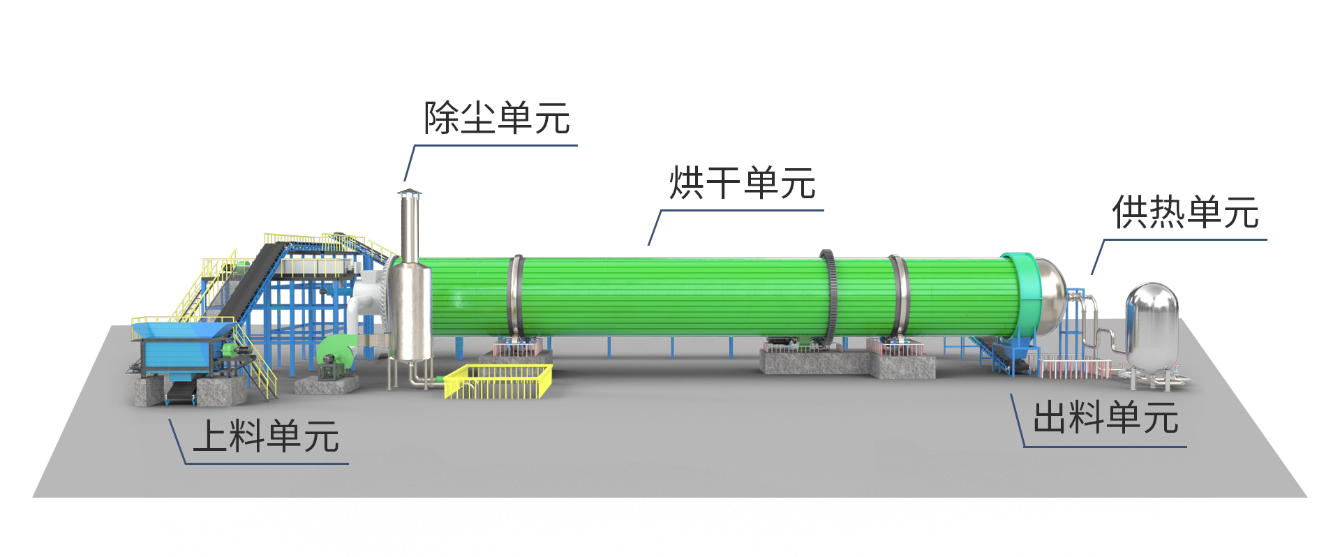 ����ú���əC(j��)