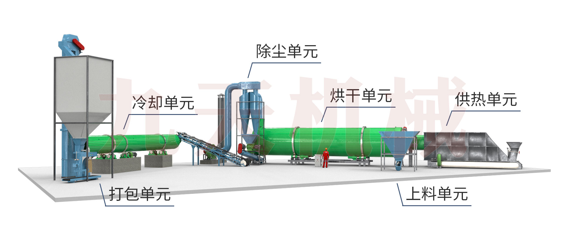 ������əC(j��)�Y(ji��)��(g��u)�D