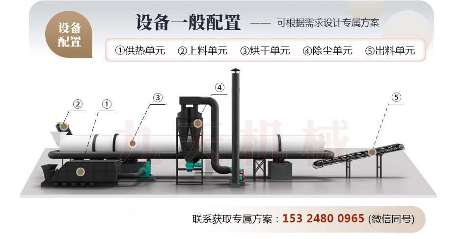 Ҭ�z��əC(j��)�Y(ji��)��(g��u)�D