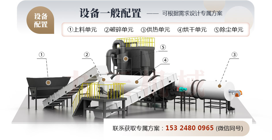 石油焦烘干機結構圖 石油焦烘干機結構圖