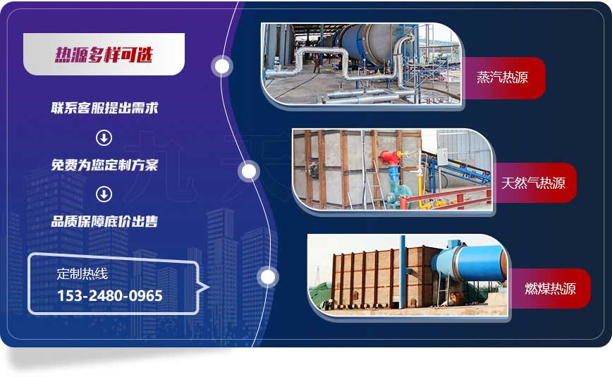 石油焦烘干機熱源圖 石油焦烘干機熱源圖