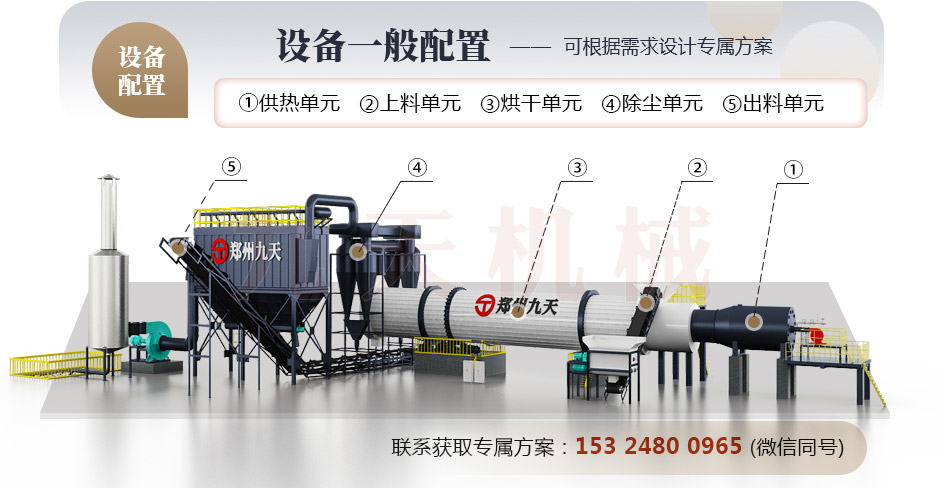 鋰礦渣烘干機結構圖 鋰礦渣烘干機結構圖