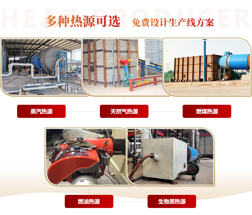 白酒糟烘干機熱源圖 白酒糟烘干機熱源圖