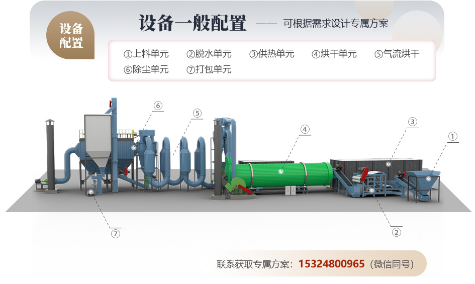 甘蔗渣烘干機結構圖 甘蔗渣烘干機結構圖