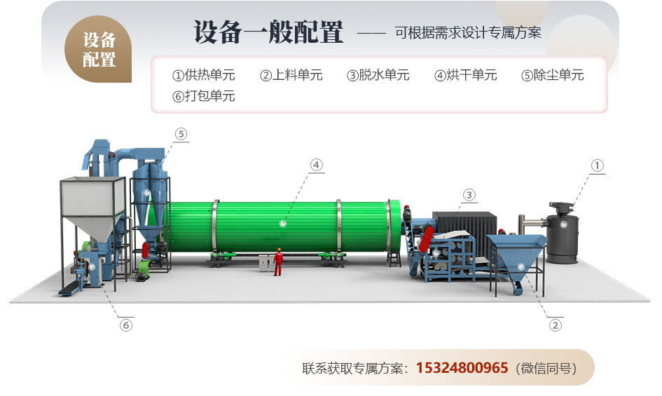 噴漿玉米皮烘干機(jī)結(jié)構(gòu)圖 噴漿玉米皮烘干機(jī)結(jié)構(gòu)圖