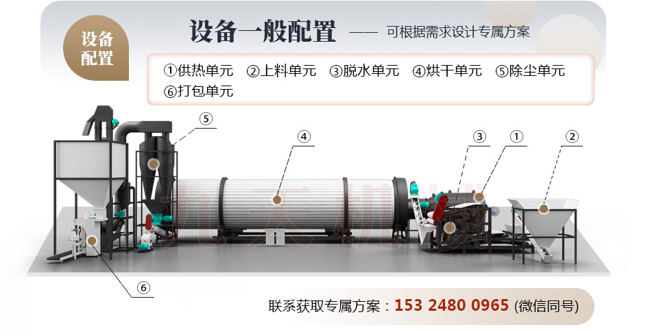 ơ�����əC�Y(ji��)��(g��u)�D